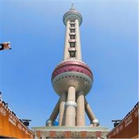 1 Day Shanghai Private Tour