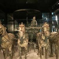 All inclusive Xi'an Most Popular Private Day Tour